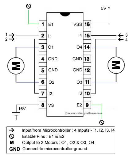l293b motor sürücü - dip16 pin dizilimi